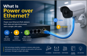 Power over Ethernet